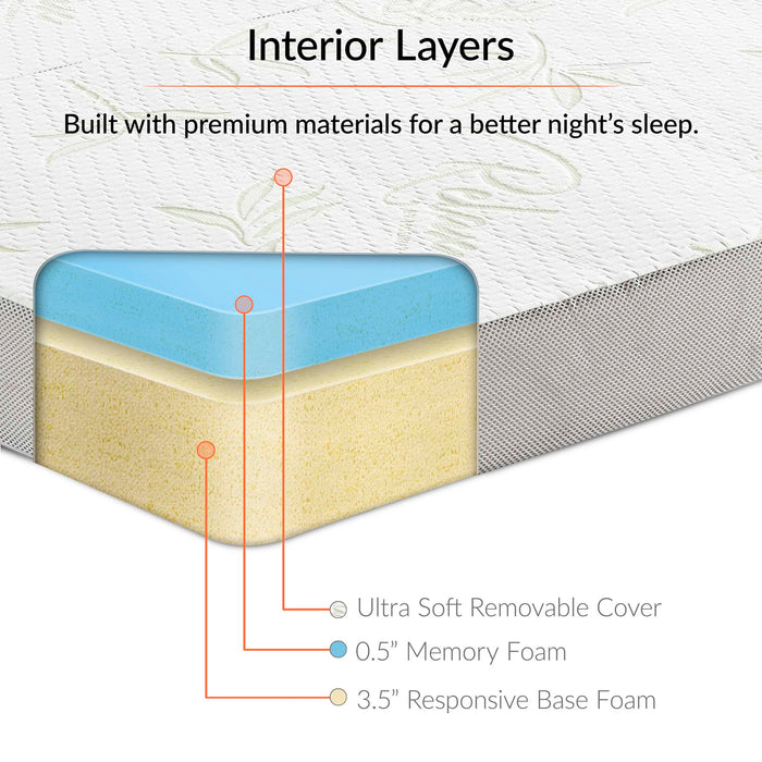 Relax 25 x 75 x 4 Tri-Fold Mattress Topper