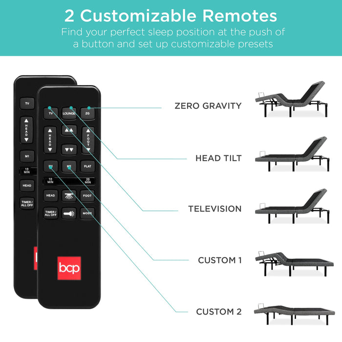 Sommier réglable avec massage, télécommande, ports USB