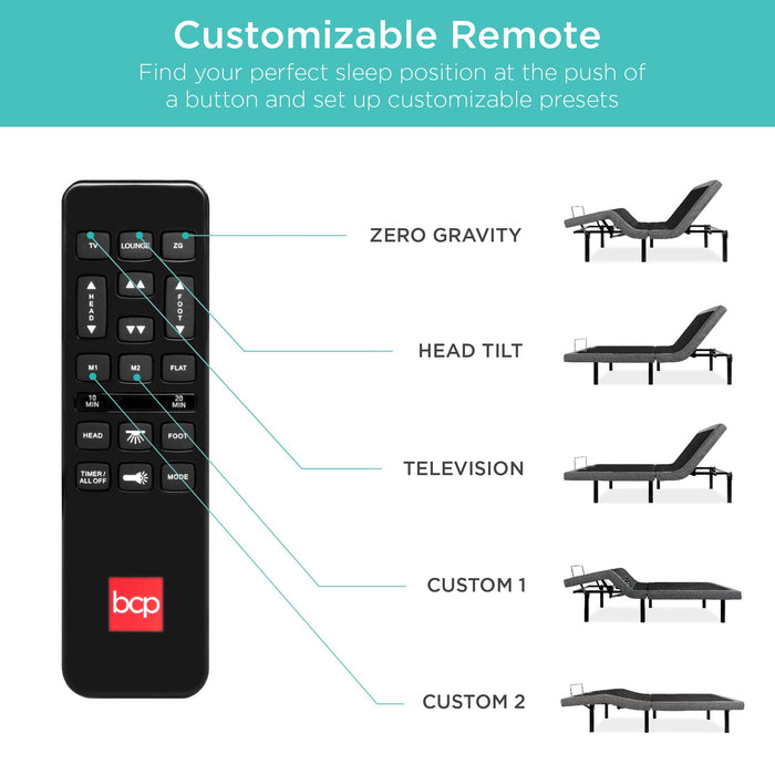 Sommier réglable avec massage, télécommande, ports USB